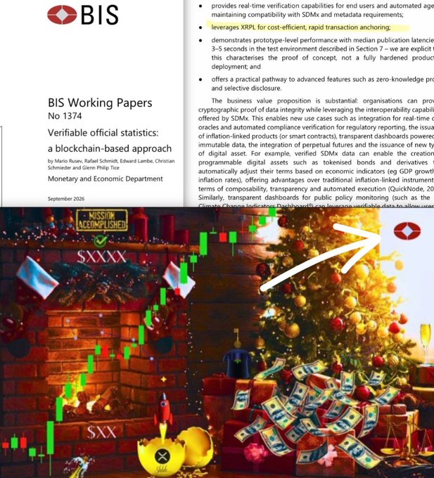 The image features a BIS Working Paper No. 1374 titled "Verifiable official statistics: a blockchain-based approach" discussing SDMx and XRPL technologies, overlaid on a Christmas scene with a decorated tree, gifts, and a "Mission Accomplished" sign displaying green candlestick charts pointing toward the presents—representing the post's message about Ethiopian Christmas/New Year celebrations alongside XRP's adoption for official statistics and transactions.