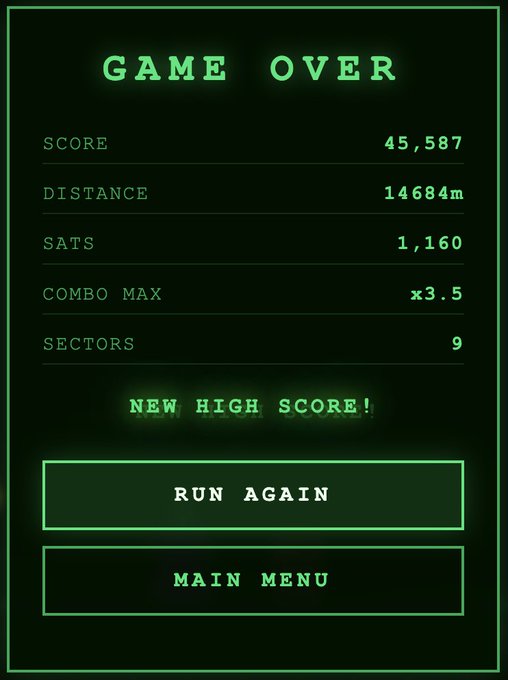 A green pixel-art 'GAME OVER' screen shows stats including SCORE 45,587, DISTANCE 14684m, SATS 1,160, COMBO MAX x3.5, and SECTORS 9, with 'NEW HIGH SCORE!' and options to 'RUN AGAIN' or 'MAIN MENU'.