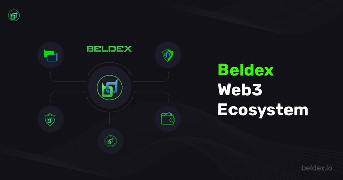 A dark infographic illustrating the 'Beldex Web3 Ecosystem' with a central logo connected to five service icons (chat, shield, etc.).
