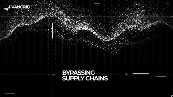 A black digital art piece labeled 'VANGRID' displays a wave-like pattern of dots and vertical lines with the white text 'BYPASSING SUPPLY CHAINS' at the bottom.