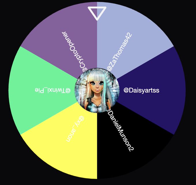 A spinning wheel graphic with various usernames (@Zathomas42, @Daisyartss, @DaniellMunson2, @Xx_anoni, @TwiNixi_Pie, @Chocolatequeen) around a central anime avatar.