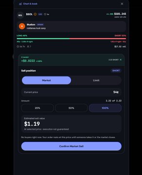 A cryptocurrency trading interface on a mobile app showing a chart and a 'Confirm Market Sell' button for SOL with an estimated sell value of $1.19.