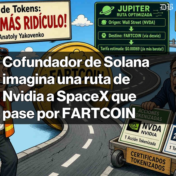 A Spanish-language meme graphic featuring Solana co-founder Anatoly Yakovenko, depicting a fictional Jupiter swap route from Wall Street (NVDA) to FARTCOIN with an estimated fee of $0.00069, captioned about him imagining a route from Nvidia to SpaceX through FARTCOIN.
