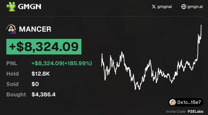 A GMGN trading interface shows a portfolio named 'MANCER' with a PNL of +$8,324.09 (+185.99%), featuring a chart of a volatile asset trending upward.