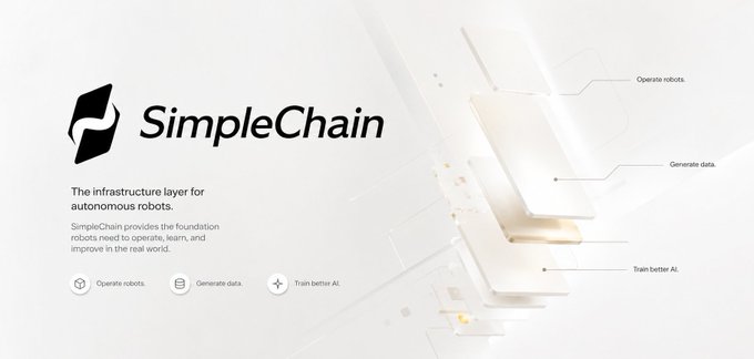 A landing page for SimpleChain, described as 'The infrastructure layer for autonomous robots,' highlighting features to operate robots, generate data, and train better AI.