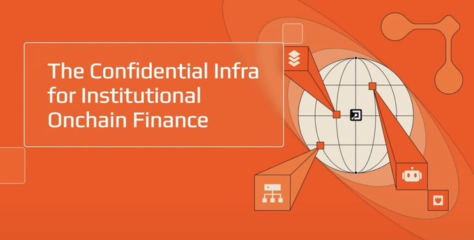 An orange promotional graphic reads 'The Confidential Infra for Institutional Onchain Finance' featuring a stylized globe with 3D markers, alongside a chain link icon in the top right corner.