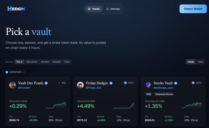 The image shows the Hedgin.xyz "Pick a vault" interface displaying three verified Solana vault options—Vault Der Frank (+0.29%, TVL $666.74), Friday Hedgin (+4.49%, TVL $575.12), and Stocks Vault (+1.35%, TVL $505.01)—directly showcasing the professional LP-managed vaults the post describes as accessible Solana/Meteora yield products.