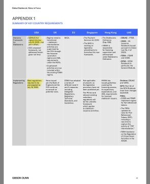 The image displays Appendix I of a Federal Framework document titled "Make it Prison," outlining a summary of key country requirements with columns for Code, US, EU, Singapore, Hong Kong, and UAE. Each row highlights export regulations—including U.S. EAR/ITAR restrictions, EU dual-use controls, Singapore's Strategic Goods Act, Hong Kong's import/export licensing, and UAE's Federal Law—relating to semiconductor manufacturing equipment such as advanced lithography tools. The timing reference likely alludes to coordinated export controls being implemented across multiple jurisdictions simultaneously.