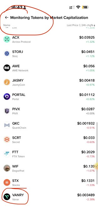 A mobile screenshot displays a "Monitoring Tokens by Market Capitalization" list, with VANRY (Vanar) circled in red at the bottom showing a price of $0.003489 (-2.38%), confirming its addition to the user's tracked tokens.