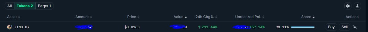 A dark-themed trading interface showing a token named 'JIMOTHY' priced at $0.0163 with a +291.44% 24-hour change and +57.74% unrealized PnL.