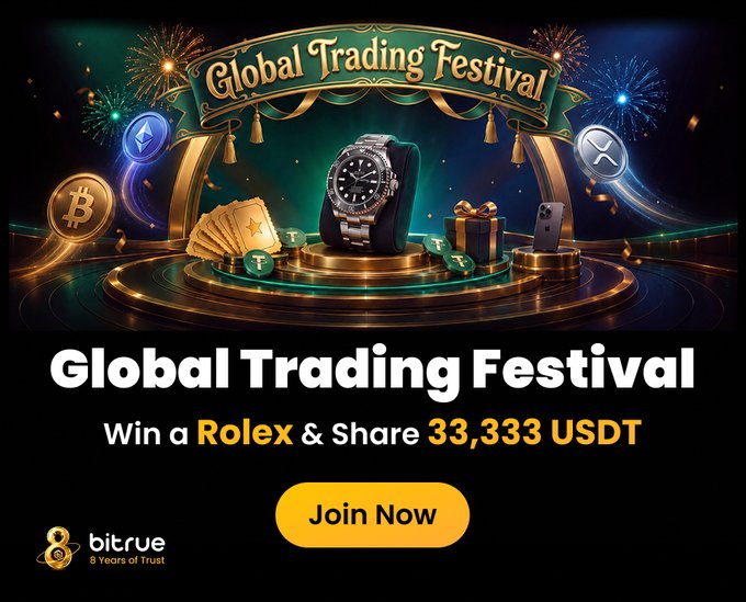 A Bitrue "Global Trading Festival" promotional banner featuring a Rolex Submariner, gold coins, gift boxes, and crypto symbols (Bitcoin, Ethereum, XRP) atop a golden stage, offering prizes including a Rolex and a 33,333 USDT share pool to celebrate Bitcoin breaking $75,000, ETH surpassing $2.3K, and XRP climbing to $1.30.
