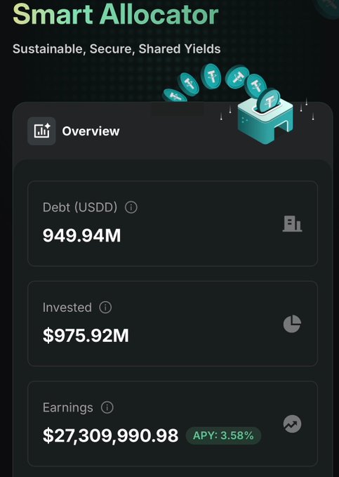 A digital interface titled 'Smart Allocator' with the tagline 'Sustainable, Secure, Shared Yields', displaying an Overview panel with Debt (USDD) at 949.94M, Invested at $975.92M, and Earnings at $27,309,990.98 with APY 3.58%.