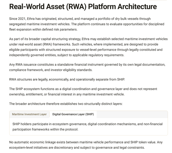 A document slide titled 'Real-World Asset (RWA) Platform Architecture' details Ethra's maritime investment vehicle framework, describing the separation between the Maritime Investment Layer and Digital Governance Layer (SHIP).