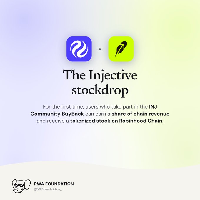 The image is a promotional graphic announcing "The Injective stockdrop," featuring the Injective (purple) and Robinhood (green) logos side by side, with text explaining that participants in the INJ Community BuyBack can earn a share of chain revenue and receive a tokenized stock on Robinhood Chain. The graphic is branded by RWA Foundation (@RWAFoundation_) at the bottom.