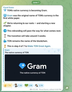 The image shows a screen with a message from someone about the native currency called "GRAM". The main piece of information provided in this message is that the native currency, "GRAM", is going to be rebranded back to its original name. This rebranding will happen over time and during the transition period, as indicated by the post. The post also presents several options for what people prefer: TON or GRAM, asking which one they would choose if given the chance.