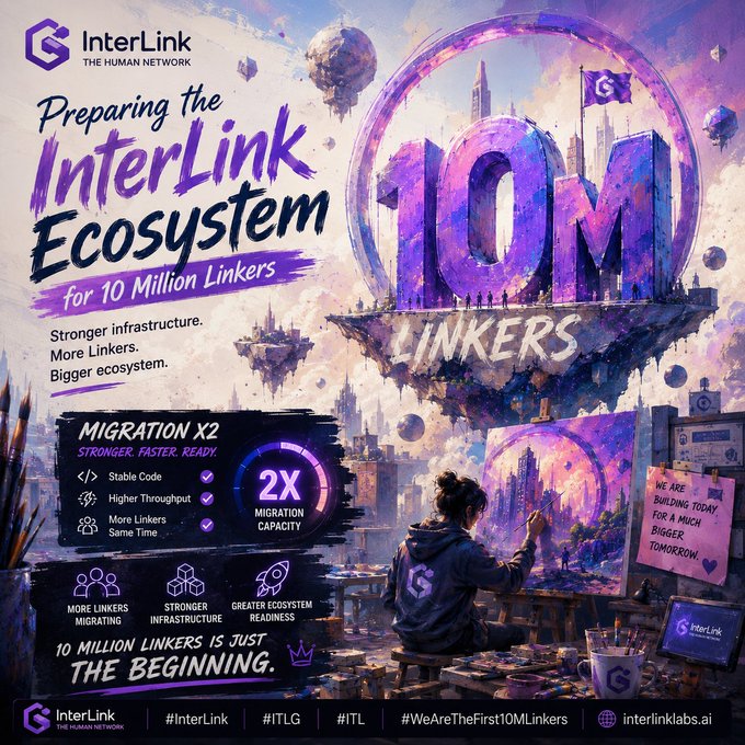 A promotional graphic for 'InterLink' titled 'Preparing the InterLink Ecosystem for 10 Million Linkers' features fantasy artwork, the '10M LINKERS' logo, and details about 'Migration X2' with hashtags #InterLink, #ITLG, and #ITL.