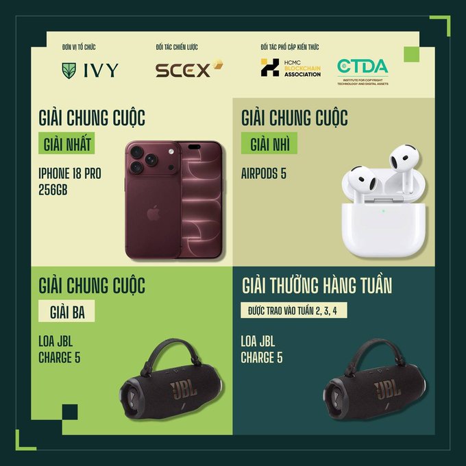 A Vietnamese prize-board graphic shows sponsors including “IVY,” “SCEX,” “HCMC ASSOCIATION,” and “CTDA,” with prizes including “IPHONE 18 PRO 256GB,” “AIRPODS 5,” and “LOA JBL CHARGE 5.”
