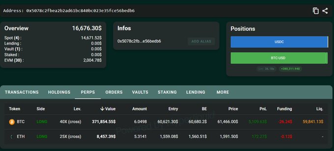 A screenshot of an online currency trading system displaying multiple positions, with a prominent long position for ethan (ETH) currency at $25x and a smaller long position for bitcoins (BTC) currency at $4x. The price at which they opened these positions is at $6.86 and they are still holding their long positions. The system also shows that the bitcoin is close to its liquidation price, which is currently $59.84.