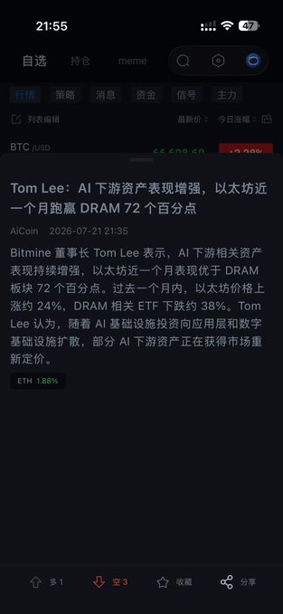 The image shows a Chinese-language cryptocurrency news article from AICoin dated 2026-07-21, with the headline stating that Bitmine chairman Tom Lee reported AI-related assets have outperformed, with Ethereum rising nearly 72 percentage points over the past month while DRAM-related ETFs fell 38%. The article relates to the post's skepticism about crypto projects leveraging AI hype, specifically referencing Ethereum ($ETH) shown with a 1.88% indicator as an example of such questionable AI-themed assets.