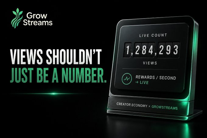 A digital advertisement for 'Grow Streams' displaying a live count counter at 1,284,293 views with the tagline 'VIEWS SHOULDN'T JUST BE A NUMBER.'