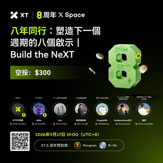 A promotional graphic for an 'XT 8 Space' event with Chinese text, featuring an '$300' airdrop, the date '2026年9月17日 19:00 (UTC+8)', and circular avatars of the participants and hosts.
