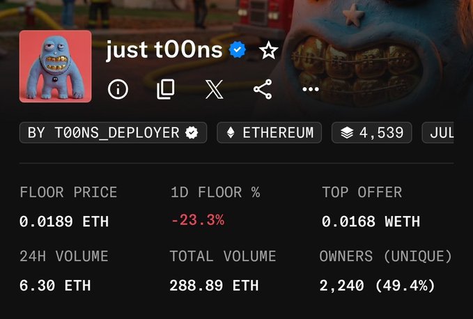 A screenshot of an NFT collection called 'just t0ons' by T00NS_DEPLOYER on Ethereum, showing a floor price of 0.0189 ETH with a 23.3% drop and 24H volume of 6.30 ETH.