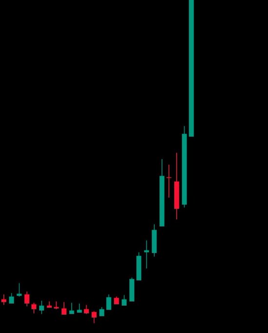 This image features a graph with a steep upward sloping line, which appears to be a stock chart for Bitcoin. It is possible that this could be a cryptocurrency price chart or a news release related to Bitcoin, but we cannot make an informed conclusion from just looking at the image alone.