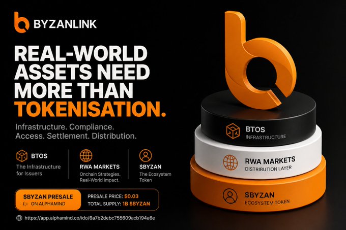 A cryptocurrency promotional graphic for "BYZANLINK" with the tagline "REAL-WORLD ASSETS NEED MORE THAN TOKENISATION," detailing BTOS, RWA Markets, and $BYZAN with a presale price of $0.03 on Alphamind.