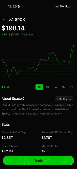 The image shows a phone screen displaying information from an app called @10xtradingapp, which seems to be a trading platform for stocks or cryptocurrency like bitcoin. It's open with a few options visible, including "Trade", "Invest", and "Trading". A green button on the right side of the app also indicates that there is an option for "Trade". The screen is primarily black in color but includes a green icon near the bottom edge, possibly representing some data or information from the app. It seems like someone is interested in buying $SPCX before it goes public and plans to use this app because it's easy-to-use and has an intuitive interface.