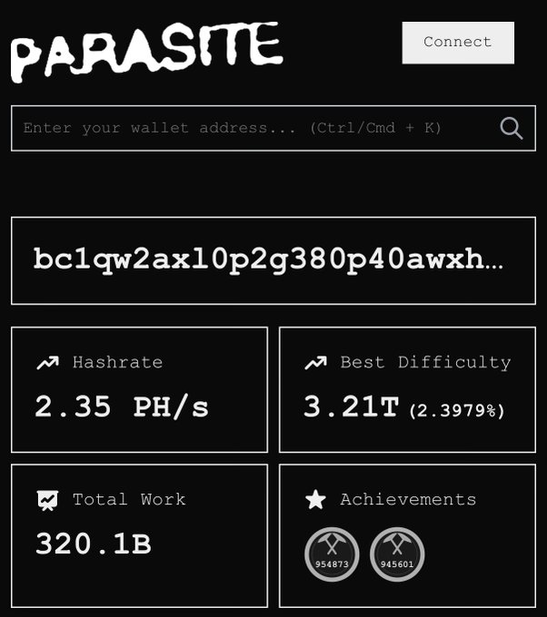 Screenshot of a 'PARASITE' cryptocurrency mining dashboard displaying a Bitcoin wallet address (bc1qw2axl0p2g380p40awxh...), Hashrate of 2.35 PH/s, Best Difficulty of 3.21T, and Total Work of 320.1B.