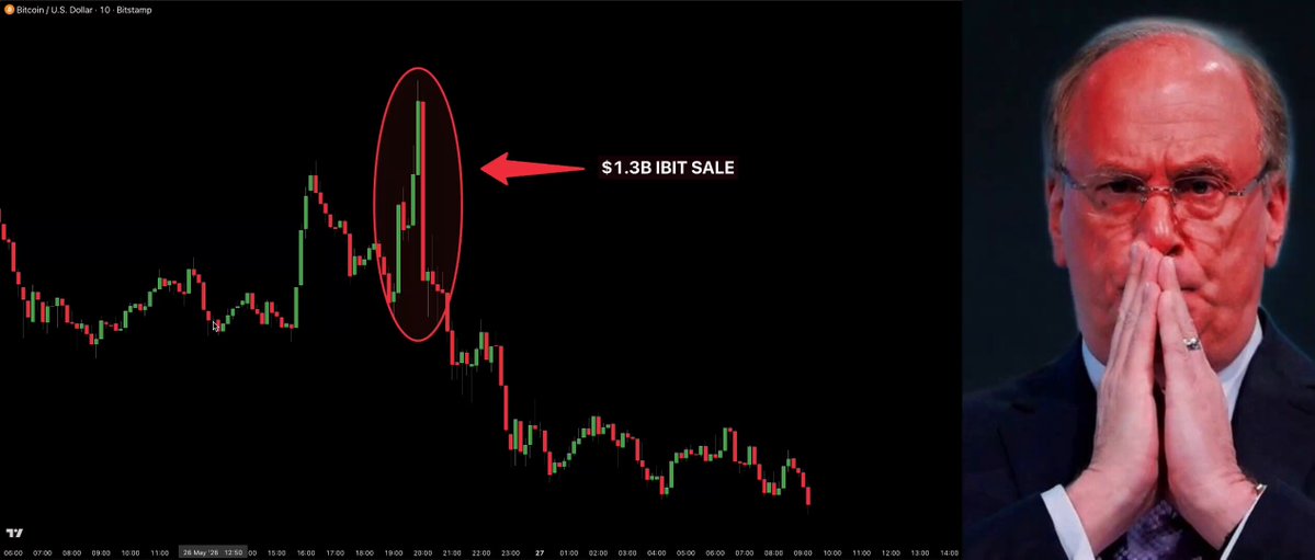 The image features a screenshot of a stock chart with "IBIT" written below it, along with an explanation that says "Cross time: ~10:30am. Price: ~~$43.16. The candle was larger than IBT'S average daily volume. By". This suggests there might be an important event or news happening in the Bitcoin market around 10:30 AM, possibly influencing its price movement. In addition to this, there is a man's head with his hands clasped over his face, which adds a human element to the scene and contrasts it with the technical nature of the stock chart. The image captures both the historical information on the charts and the emotions of the people involved in the market.