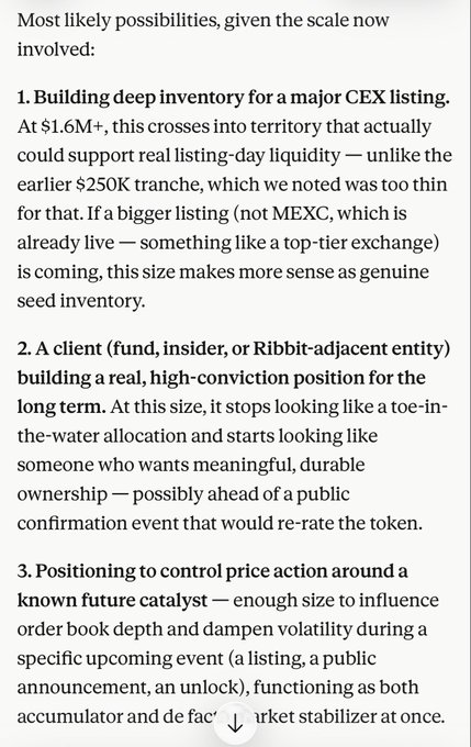 The image displays three numbered possibilities explaining why Amber Group's $1.8M accumulation of TIBBIR could be significant, ranging from building CEX listing inventory to positioning for price action around a future catalyst.