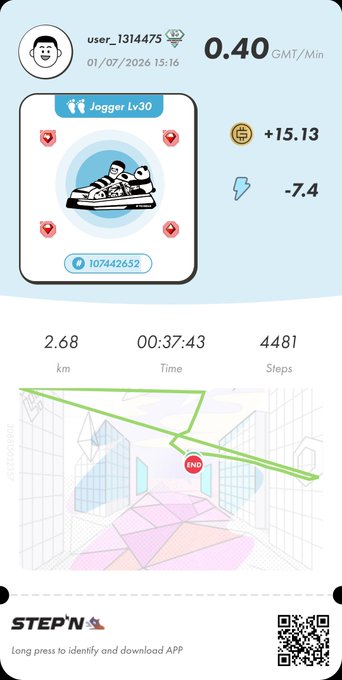 STEP'N app screenshot of a 'Jogger Lv30' sneaker NFT session on 01/07/2026: 2.68 km, 00:37:43, 4481 steps, earning +15.13 GMT/Min (0.40), with energy -7.4.