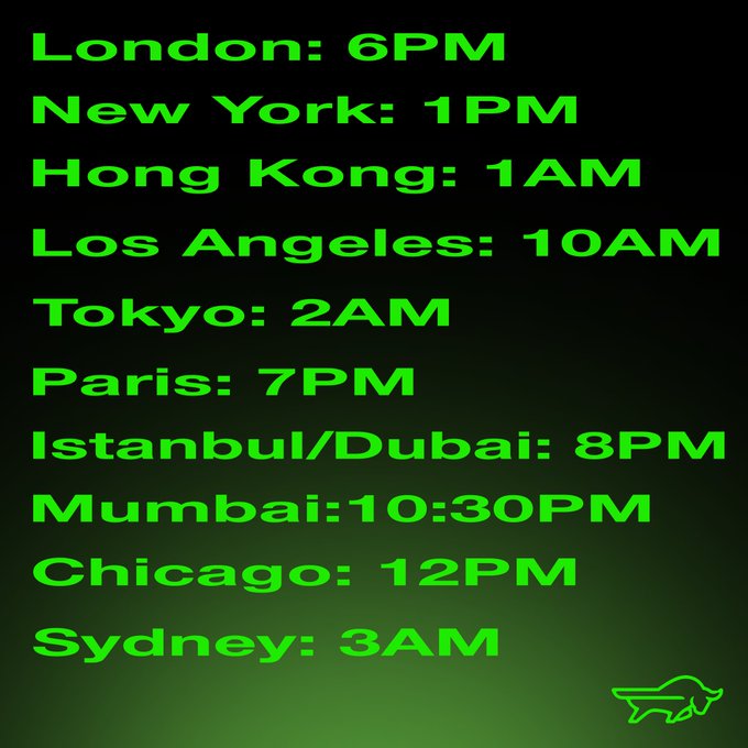 The image displays global time zones in green text on a dark background, listing times for cities including London (6PM), New York (1PM), Hong Kong (1AM), Los Angeles (10AM), Tokyo (2AM), Paris (7PM), Istanbul/Dubai (8PM), Mumbai (10:30PM), Chicago (12PM), and Sydney (3AM), with a small dinosaur logo in the bottom right. The post's caption "MINT TIME for those who didn't watch till the end" suggests these times correspond to a minting event timestamp.