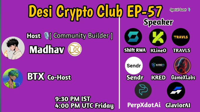 Promotional graphic for "Desi Crypto Club EP-57" featuring host Madhav and co-host BTX, with speakers Shift RWA, KLineO, TRAVLS, Sendr, KRED, GameXLabs, PerpXdotAi, and GlaviorAI, scheduled at 9:30 PM IST / 4:00 PM UTC Friday.