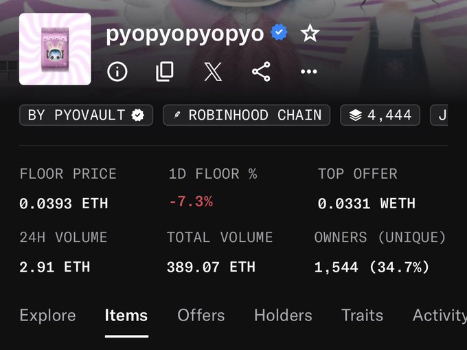 A screenshot of an NFT collection page for 'pyopyopyo' by Pyovault on Robinhood Chain, showing a floor price of 0.0393 ETH and a 1D floor change of -7.3%.