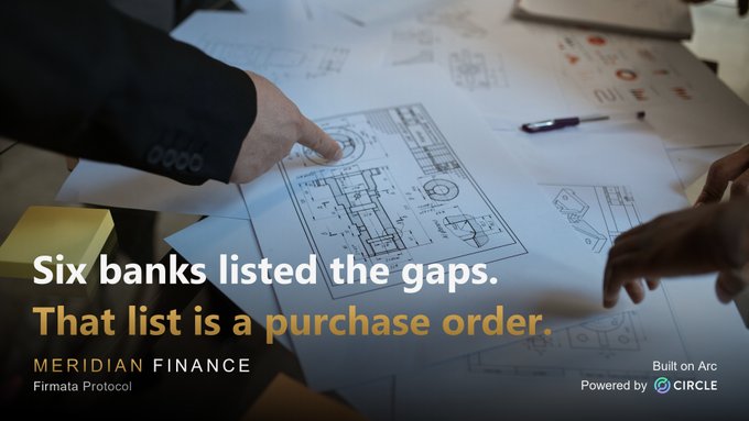 An office meeting scene with people reviewing blueprints and documents on a desk, overlaid with the text 'Six banks listed the gaps. That list is a purchase order.' for Meridian Finance, powered by Arc and Circle.