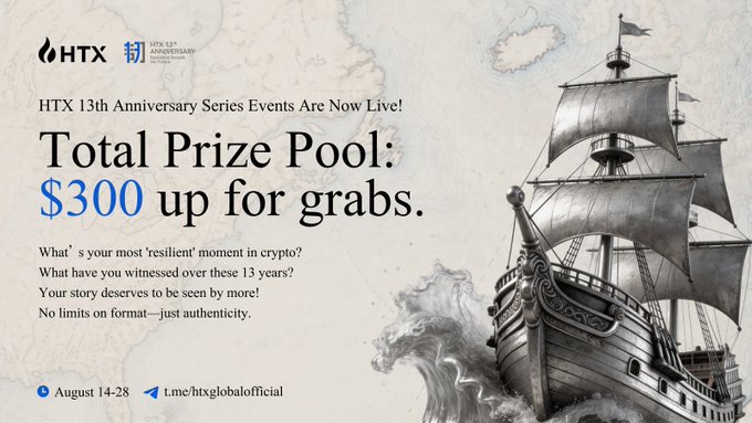 A promotional banner for HTX's 13th Anniversary Series Events, featuring an illustration of a sailing ship and announcing a $300 total prize pool, with the event running August 14-28 and directing users to t.me/htxglobalofficial for participation.