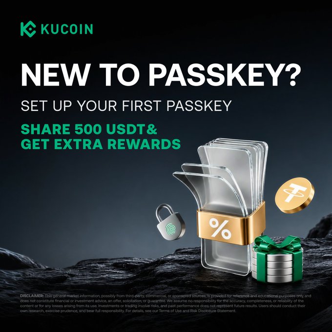 KuCoin promotional banner reading "NEW TO PASSKEY? SET UP YOUR FIRST PASSKEY, SHARE 500 USDT & GET EXTRA REWARDS," featuring 3D graphics of a padlock, percentage coupon, USDT coin, and gift box, aligning with the campaign's offer to reward users for enabling their first passkey and claiming a 10 USDT futures fee deduction coupon at kucoin.com/campaigns.