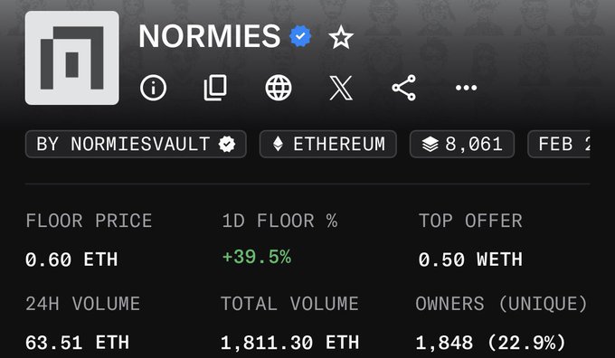 The image shows a screenshot from a cryptocurrency trading app that displays data about the floor price of a particular coin called Mormes. The title of the picture reads "Mint price: 0.005E Floor Price: 0.6 Total x120 If you read my first sentence, you'll understand why. I'm changing my statement as follows: 
@normiesART @serc1n