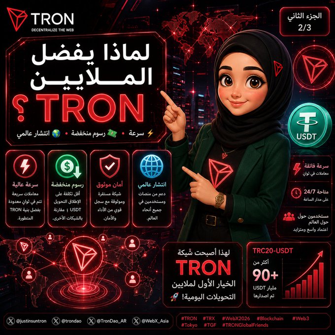 This image promotes TRON as the preferred network for USDT conversions, highlighting its speed, low fees, and global adoption. It features a stylized cartoon woman in a hijab pointing to the TRON logo and the USDT ticker.