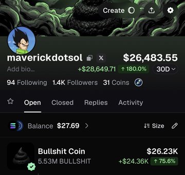 A crypto profile for 'maverickdotsol' shows a balance of $26,483.55 with +180.0% gains, 1.4K followers, and a holding of 5.53M BULLSHIT in 'Bullshit Coin' worth $26.23K.