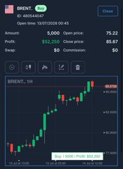 The image shows a trading app screenshot of a BRENT oil position with 5000 units at an open price of 75.22, currently showing a profit of $52,250 (up 0.54%), alongside a 1-hour candlestick chart with prices around 85.05. Notably, the image contains no reference to BTC, ETH, or altcoins, making the post's claim about a crypto bull season misleading as it uses an oil trading chart as the visual.