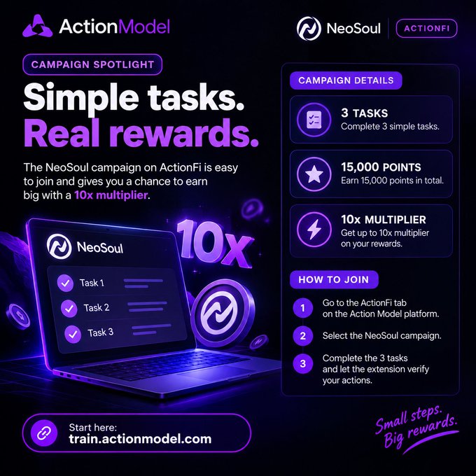 A promotional graphic for ActionModel highlights the NeoSoul campaign on ActionFi, displaying the headline "Simple tasks. Real rewards." alongside a laptop illustration showing three tasks (Task 1, Task 2, Task 3) and a prominent "10x" multiplier symbol. The "Campaign Details" panel outlines 3 tasks, 15,000 points, and a 10x multiplier, while the "How to Join" section lists three steps: going to the ActionFi tab on Action Model, selecting the NeoSoul campaign, and completing the 3 tasks via browser extension verification, directing users to start at train.actionmodel.com with the tagline "Small steps. Big rewards."