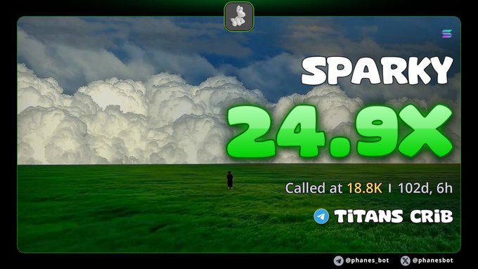 A promotional graphic showing 'SPARKY' with a gain of '24.9X', called at '18.8K', referencing 'TITANS CRIB' against a cloudy sky and green field background.