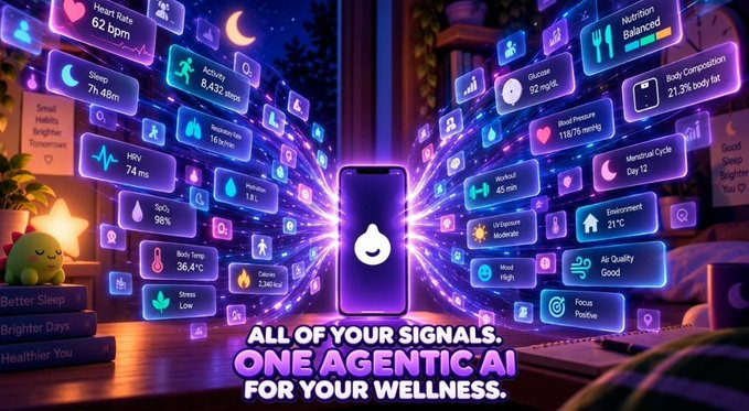 A glowing smartphone in the center displays a wellness agent icon surrounded by floating data panels showing health metrics like "Heart Rate 62 bpm," "Sleep 7h 48m," "Steps 16.5k," "Glucose 92 mg/dL," "Blood Pressure 118/75 mmHg," and "Body Composition 21.3% body fat." The tagline reads "ALL OF YOUR SIGNALS. ONE AGENTIC AI FOR YOUR WELLNESS."—visually illustrating how wearables have evolved beyond simple tracking into a unified AI-powered health companion.