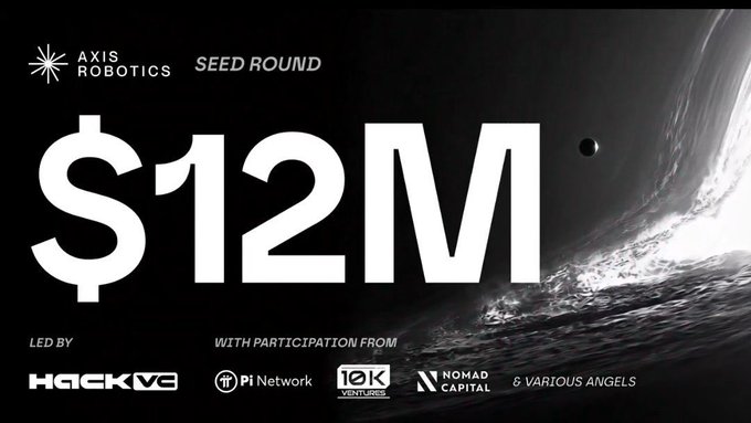 An announcement graphic for Axis Robotics' $12M seed funding round, led by HaskVC with participation from Pi Network, 10K Ventures, Nomad Capital, and various angels, featuring a planetary background.