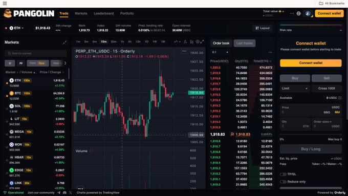 A screenshot of the "PANGOLIN" cryptocurrency trading platform displaying a candlestick chart for the PERP_ETH_USDC market with ETH priced at 1,918.43, including order book, trade, and wallet connection panels.