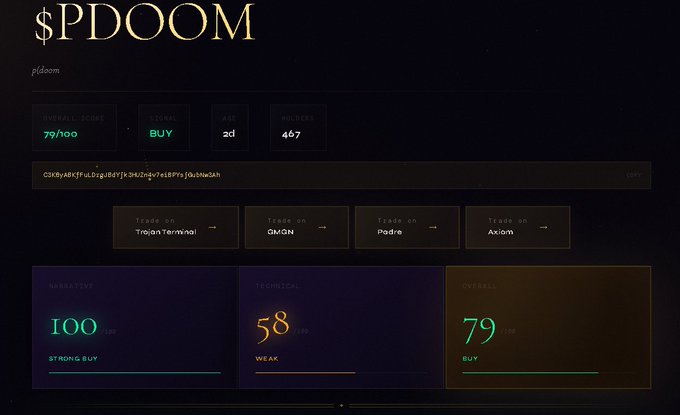 A cryptocurrency/token dashboard for $PDOOM showing a score of 79/100 (BUY), with sub-scores of 100 (Narrative - Strong Buy) and 58 (Technical - Weak), traded on Trojan Terminal, QMGN, Padre, and Axiom.