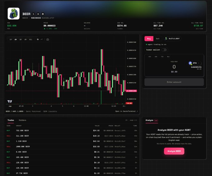 A cryptocurrency trading interface for 'BEER' token on a DEX platform showing a price chart with red candles, trading panel with Buy/Sell options, recent trades list, and an AGNT trading bot integration.